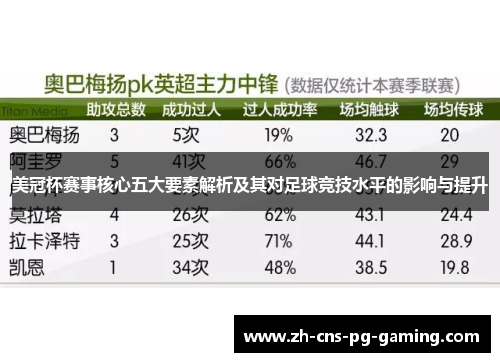 美冠杯赛事核心五大要素解析及其对足球竞技水平的影响与提升