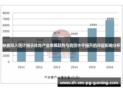 联赛投入统计揭示体育产业发展趋势与竞技水平提升的深层影响分析 联赛投入统计揭示体育产业发展趋势与竞技水平提升的深层影响分析