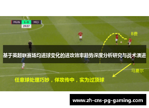 基于英超联赛场均进球变化的进攻效率趋势深度分析研究与战术演进 基于英超联赛场均进球变化的进攻效率趋势深度分析研究与战术演进