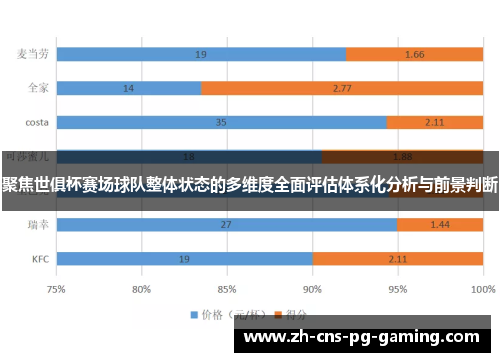 聚焦世俱杯赛场球队整体状态的多维度全面评估体系化分析与前景判断